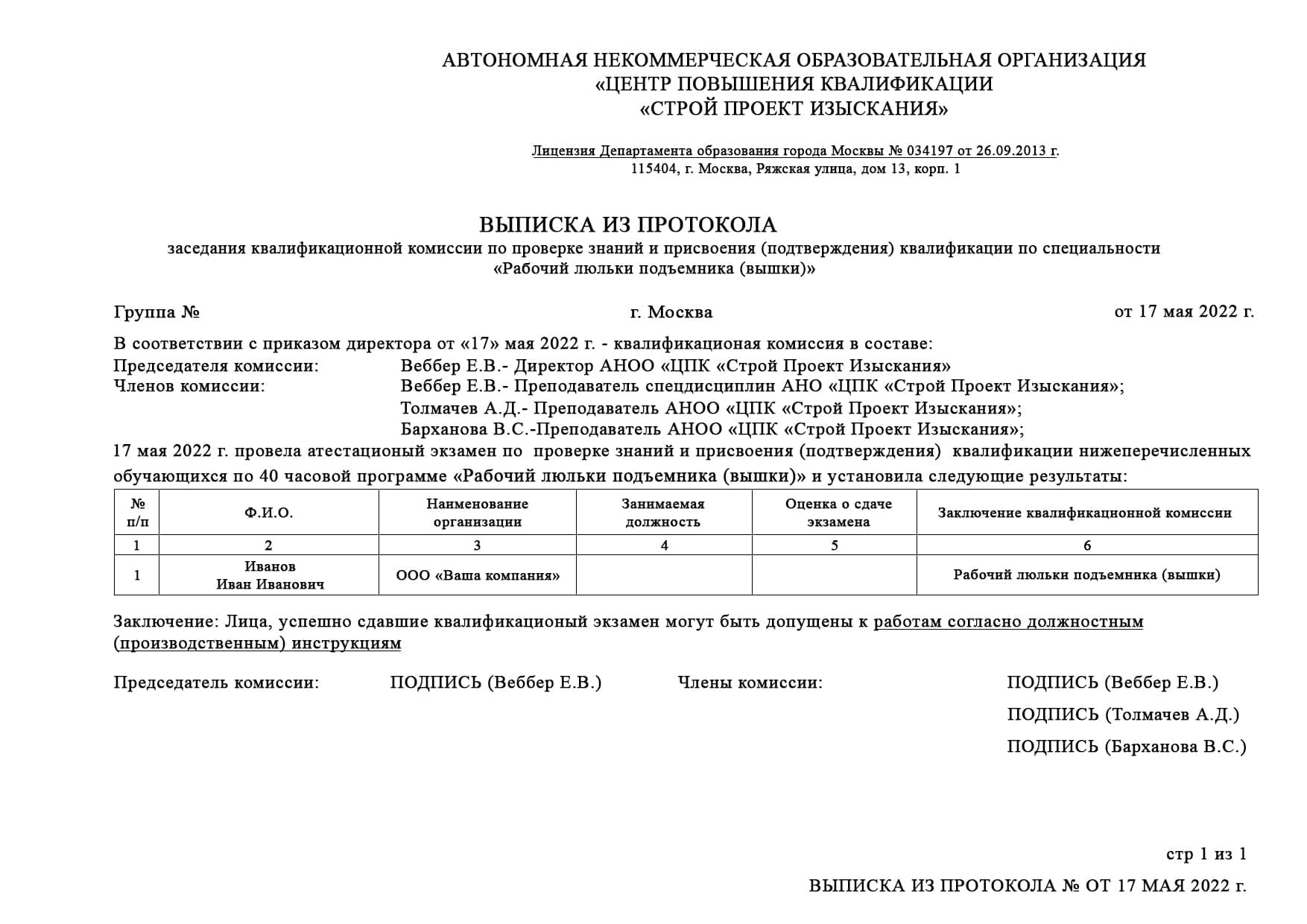 Акт испытания люльки образец